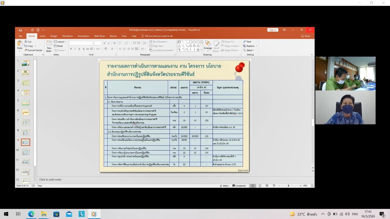 title - ผู้ตรวจราชการกรม ประชุมตรวจติดตามความก้าวหน้าผลการดำเนินงานตามแผนการตรวจราชการ ประจำปีงบประมาณ พ.ศ. 2565 ของ ส.ป.ก. รอบที่ 1 เขตตรวจราชการที่ 4 (ส.ป.ก.ประจวบคีรีขันธ์) 